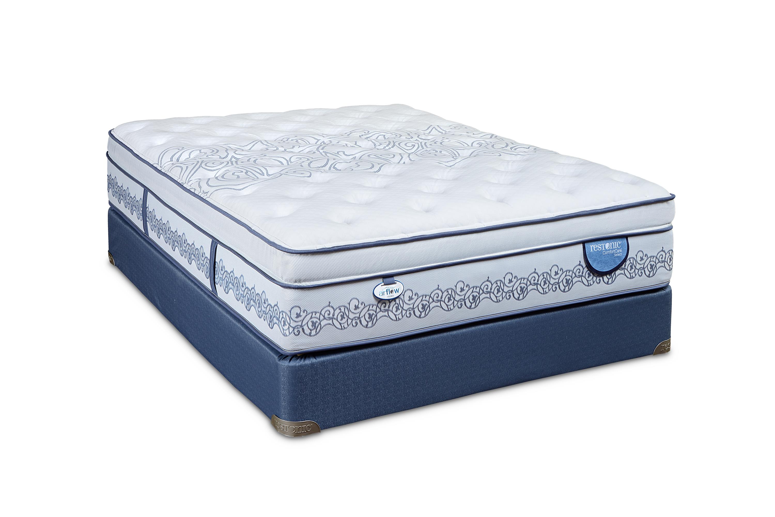 Top Mattress Restonic Euro Top Mattress