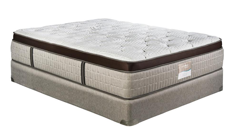 Top Mattress Restonic Euro Top Mattress
