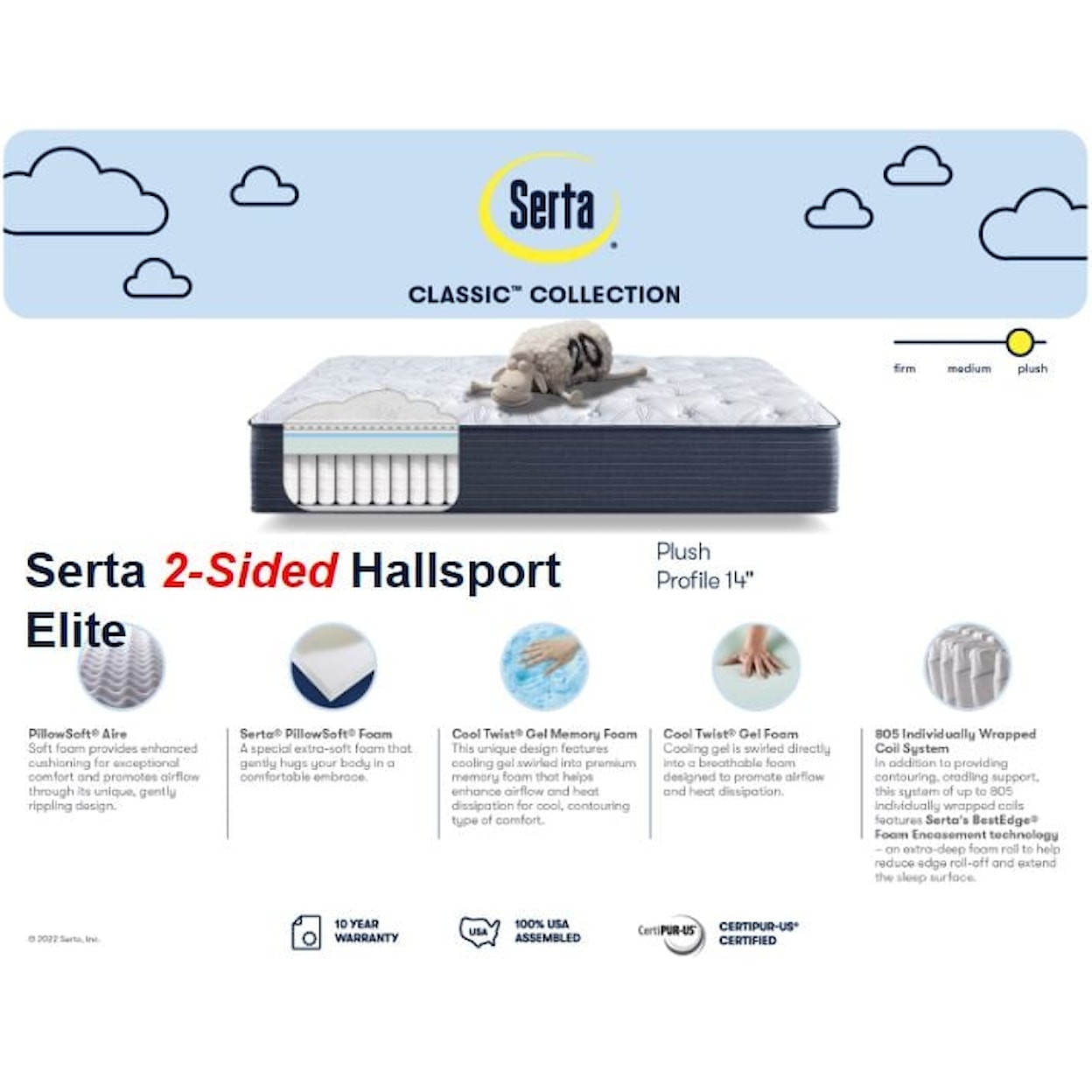 Serta Classic Hallsport Plush ELITE 2-Sided Twin Mattress