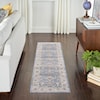 Nicole Curtis by Nourison Series 4 2'2" x 7'6"  Rug