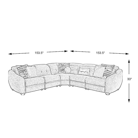 Power Sectional