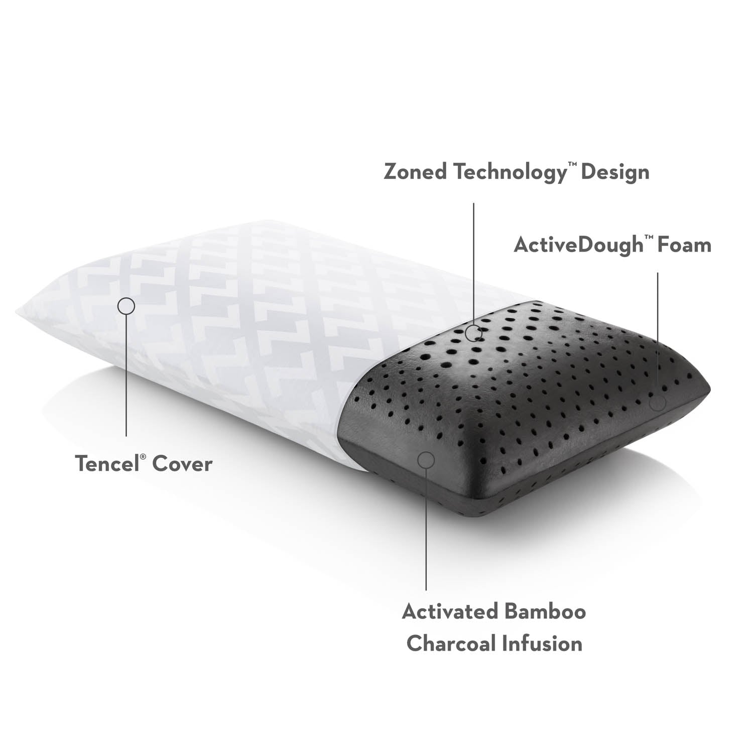 King Zoned ActiveDough®  + Bamboo Pillow