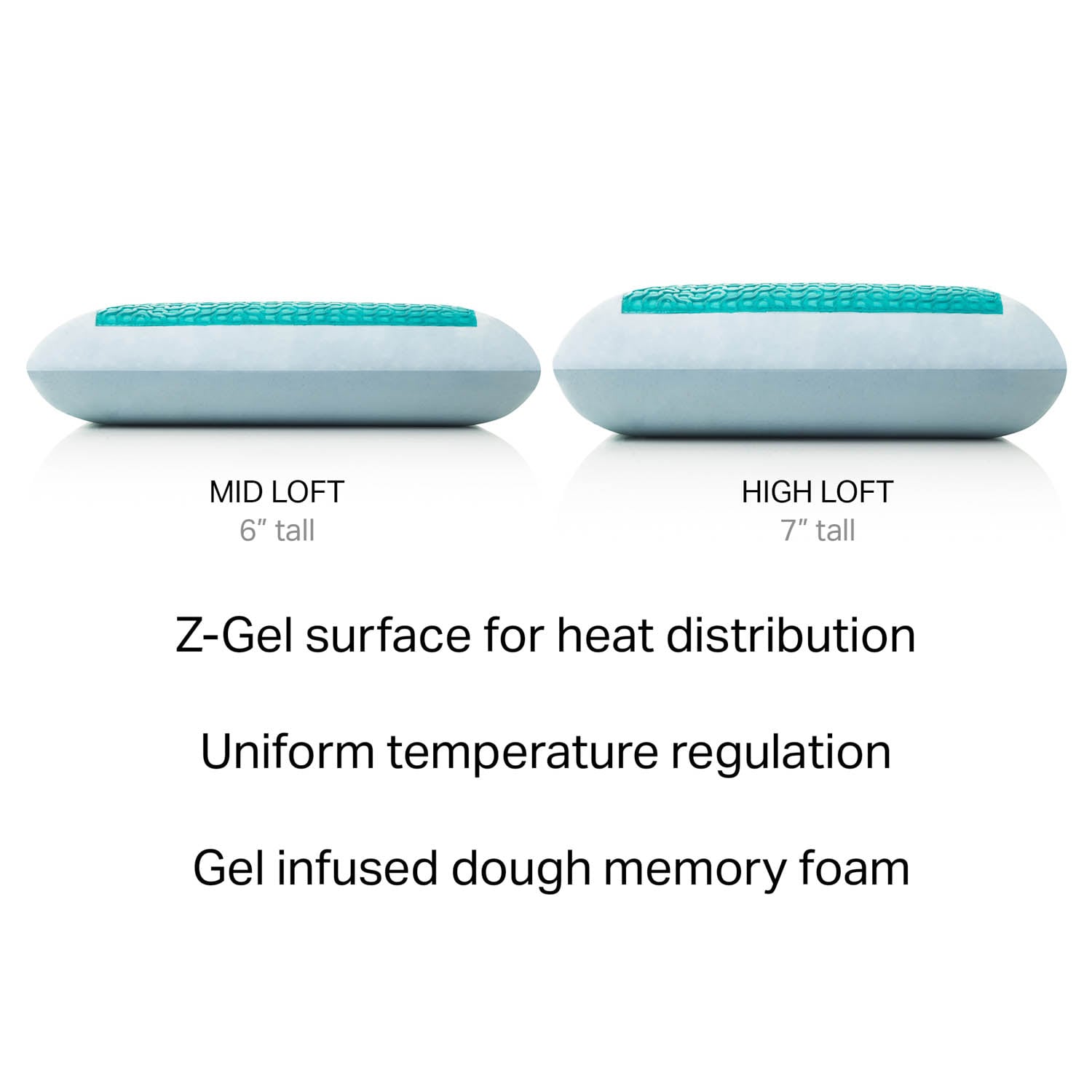 Gel dough memory foam pillow best sale