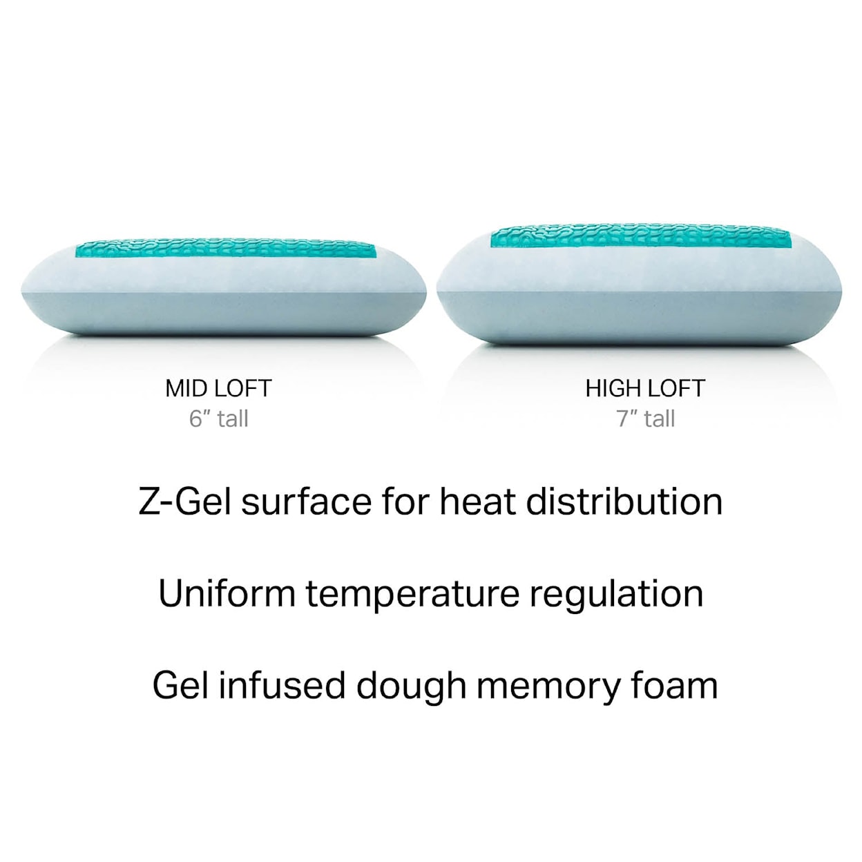 Malouf Malouf Gel Dough® + Dual Z™ Gel