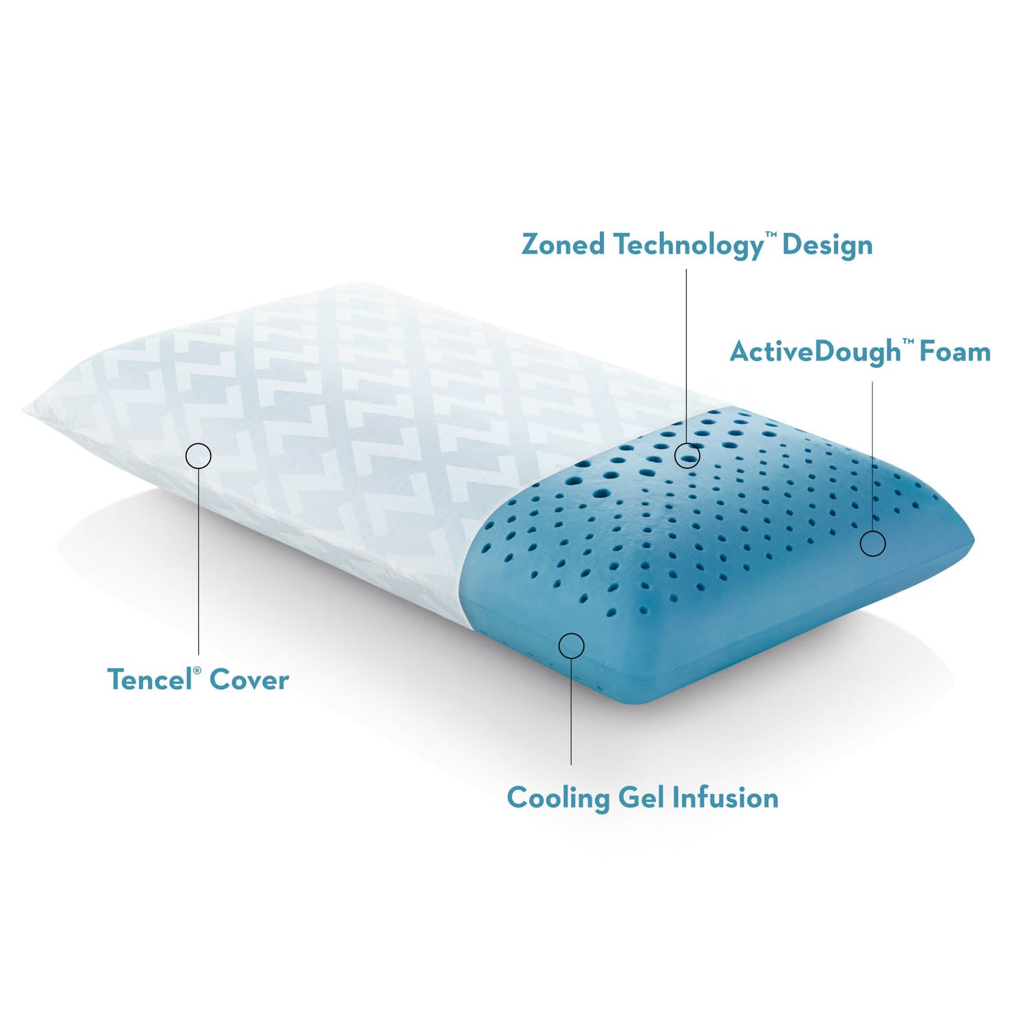 Queen Zoned ActiveDough®  + Cooling Pillow
