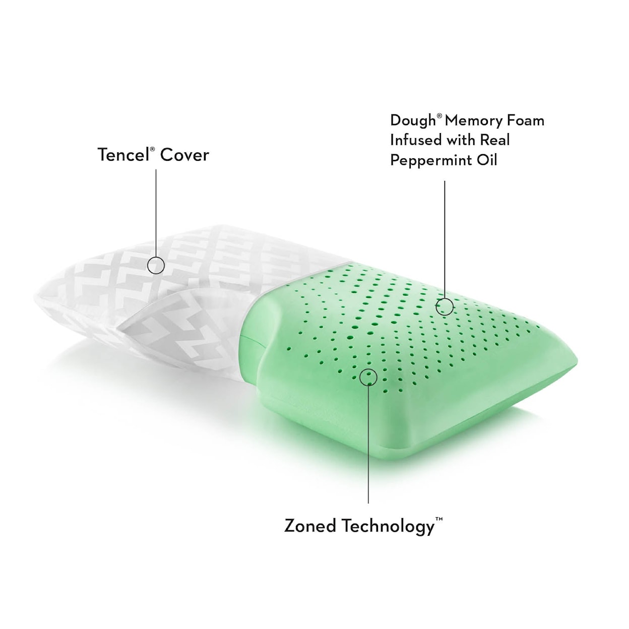 Malouf Malouf Shoulder Zoned Dough® Peppermint