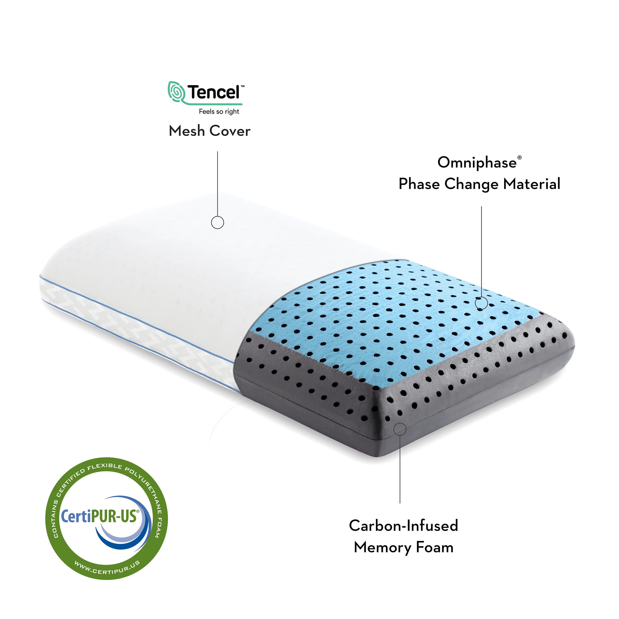 One Size Travel Carbon Cool Pillow