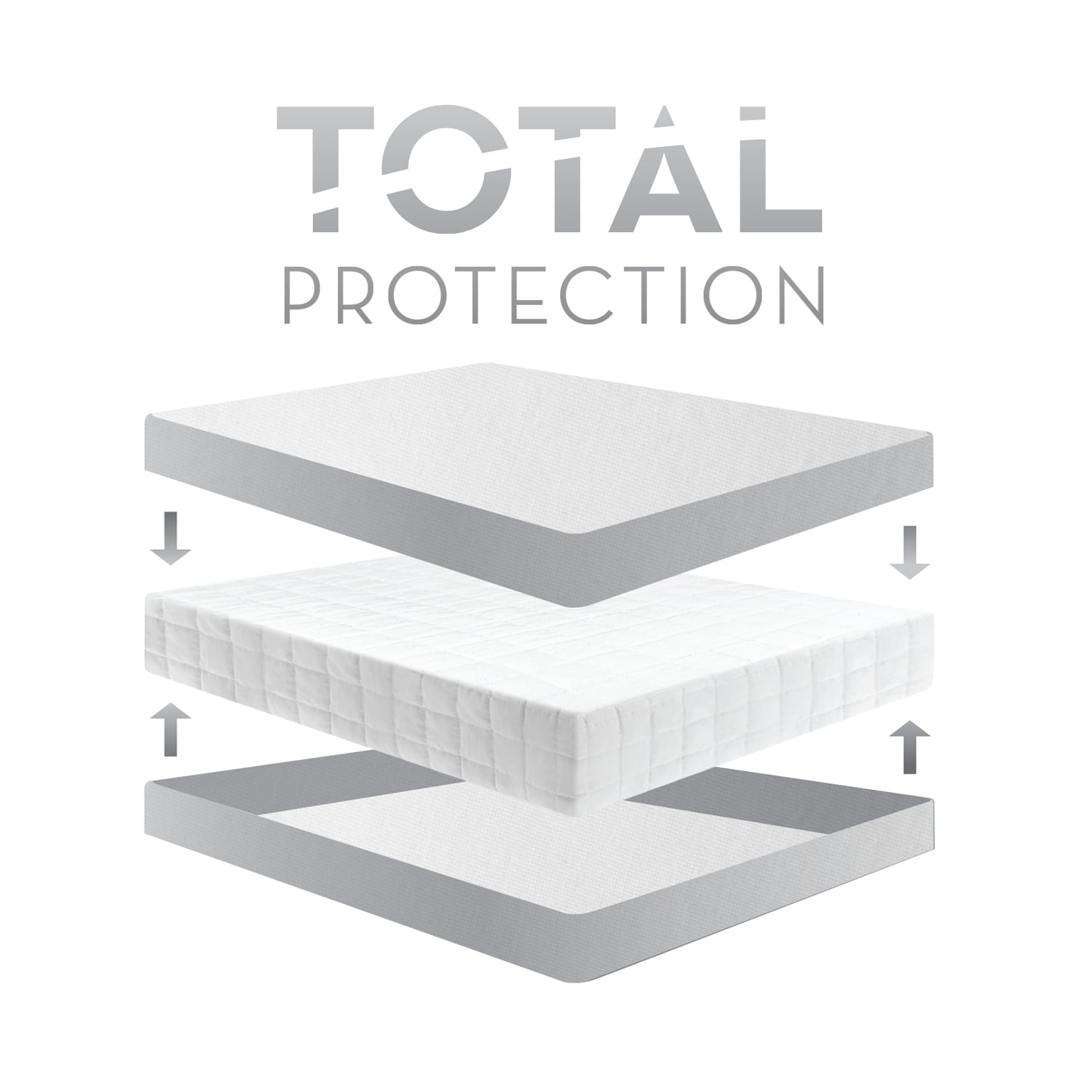 Malouf Encase® HD Mattress Protector Twin Mattress Protector