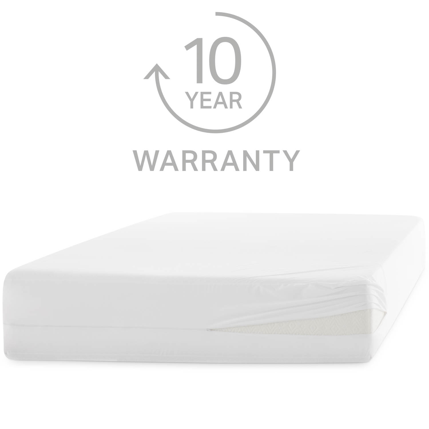 Queen 363  Mattress Encasement