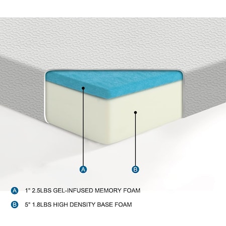 Memory Foam Mattress