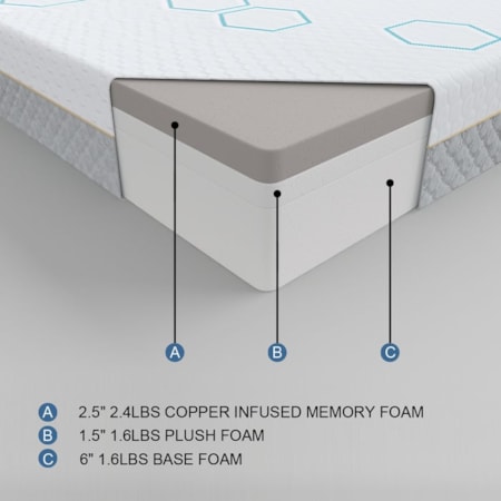 California King Memory Foam Mattress