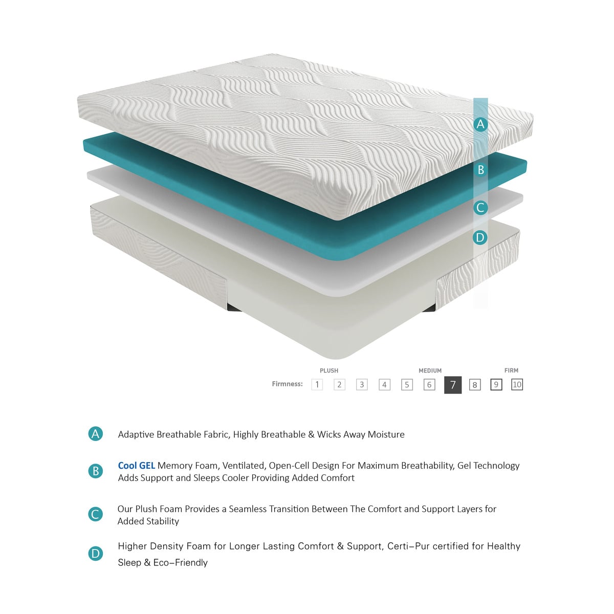 10" Split Cali. King Memory Foam Mattress