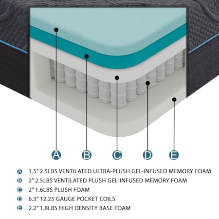 Memory Foam Hybrid Mattress