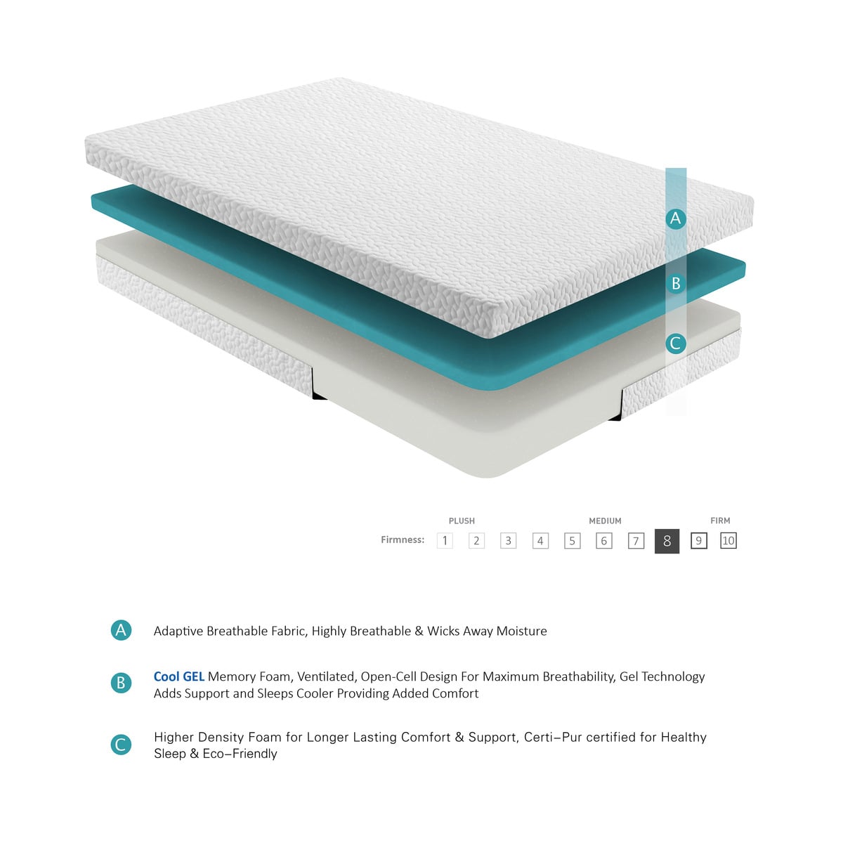 6" Memory Foam Mattress