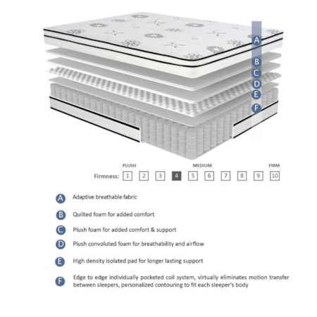 12&quot; Twin Hybrid Mattress