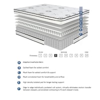 12" California King Hybrid Mattress