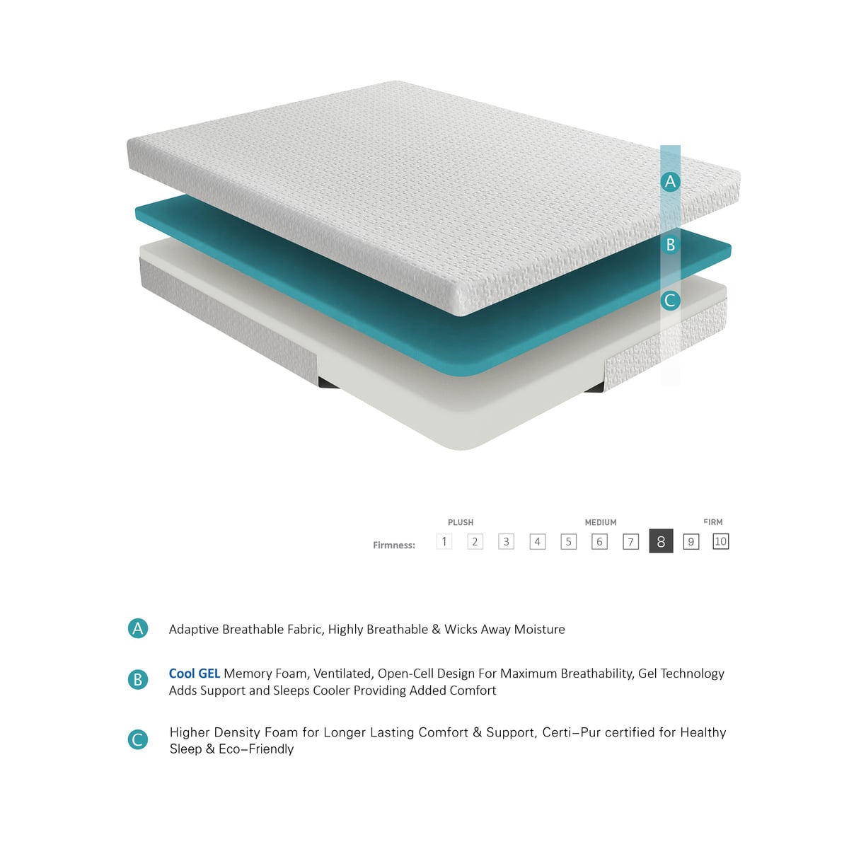 8" Full Memory Foam Mattress