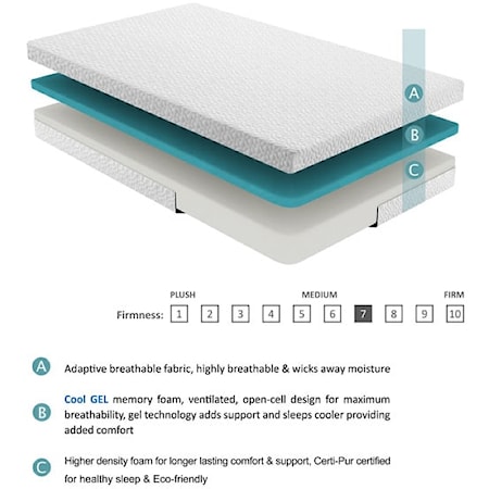 6" Full Gel-Infused Memory Foam Mattress