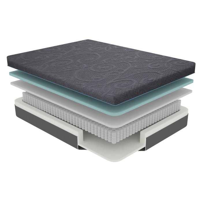 Memory Foam Hybrid Mattress