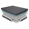 Homelegance Mira 8" Twin Memory Foam Hybrid Mattress