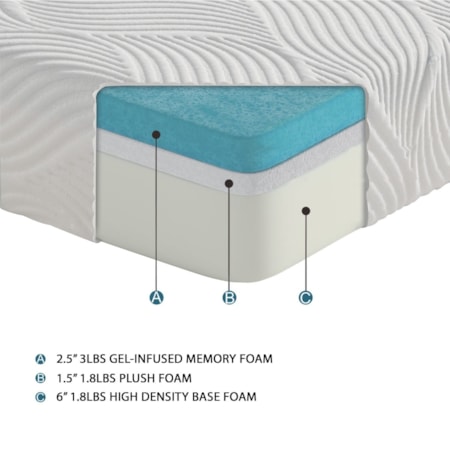 10&quot; Split Cali. King Memory Foam Mattress