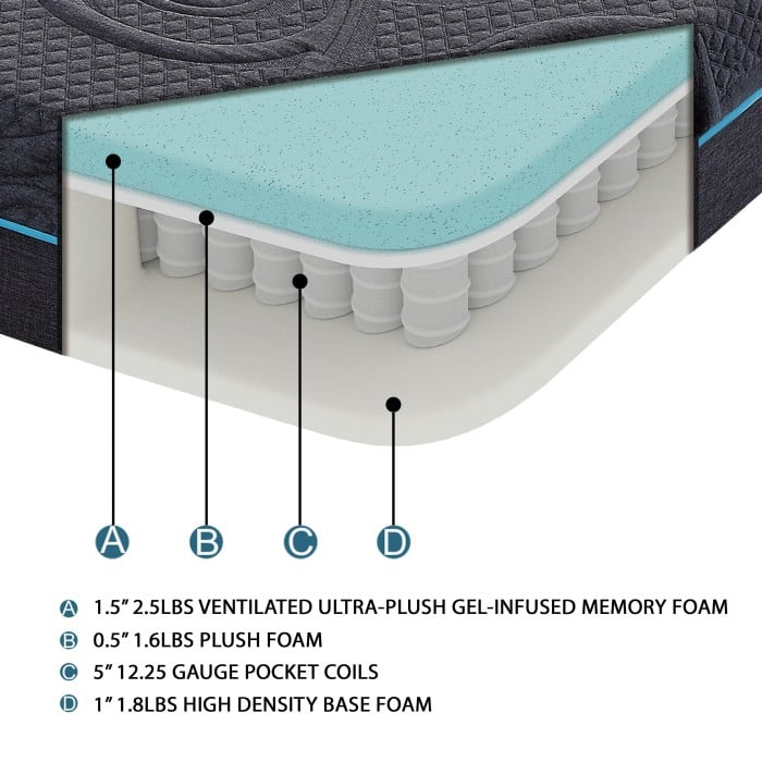 Memory Foam Hybrid Mattress