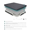 Homelegance Mira 8" Twin Memory Foam Hybrid Mattress