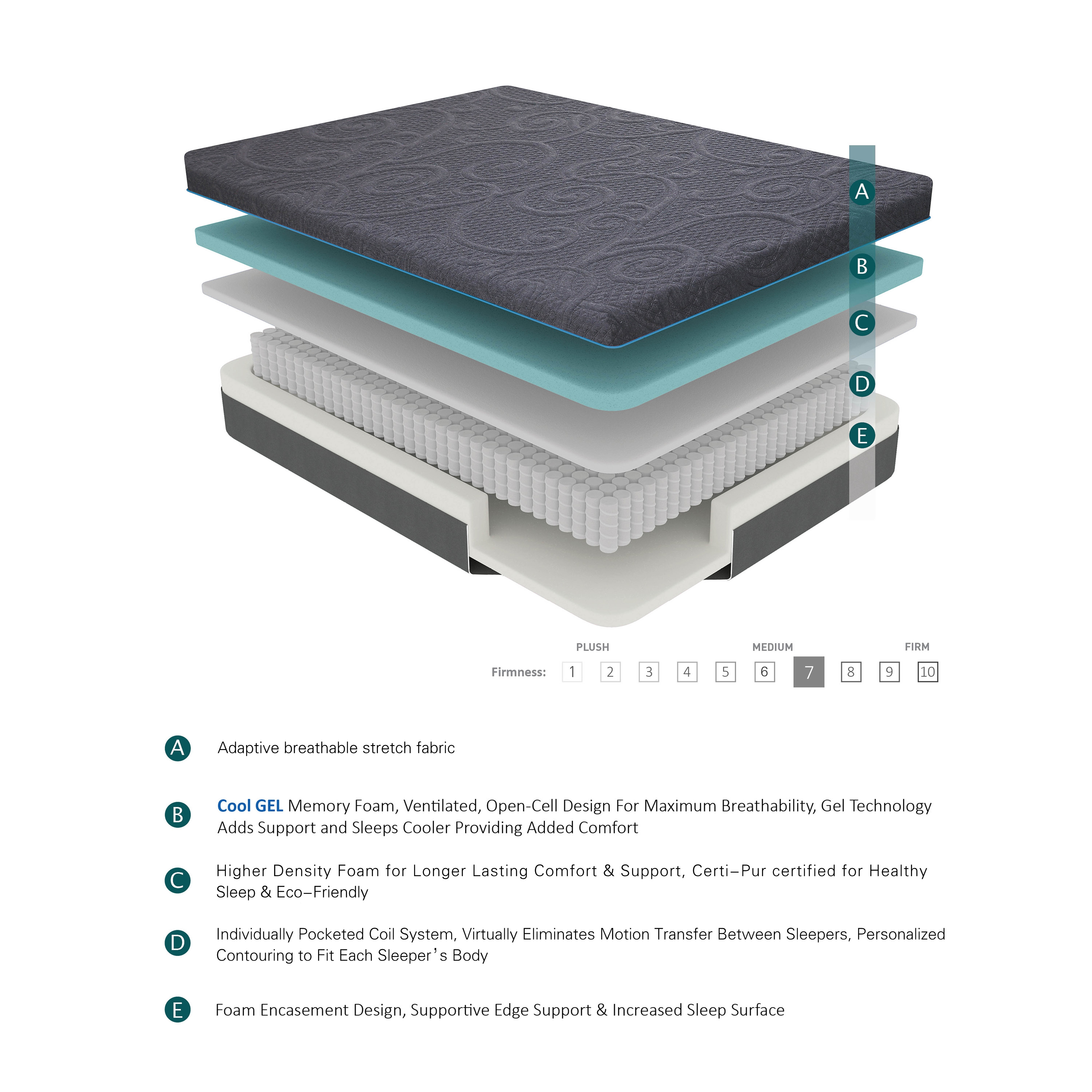 Memory Foam Hybrid Mattress