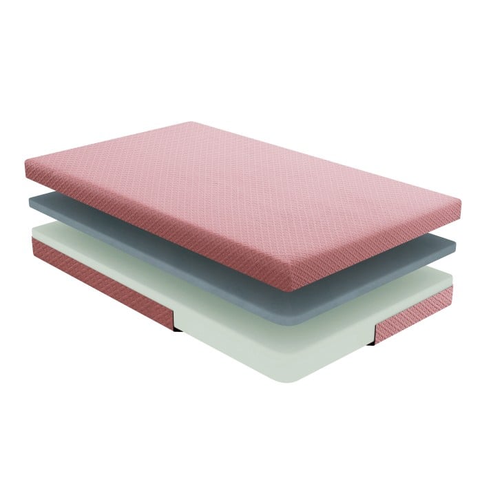 7" Full Memory Foam Mattress and Pillow Set