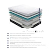 Homelegance Avior Microcoil Hybrid Mattress