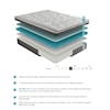 Homelegance Altair 12" Split Cali. King Memory Foam Mattress