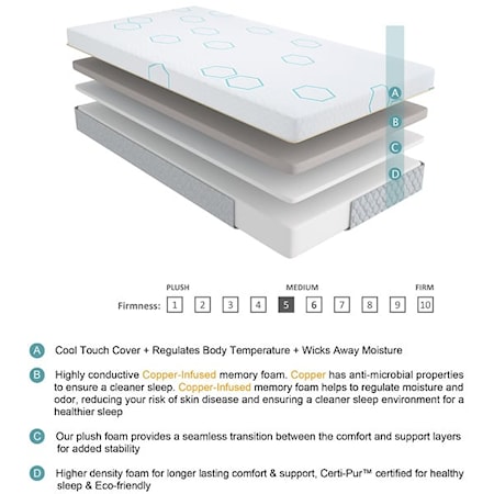 California King Memory Foam Mattress