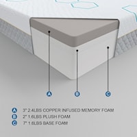 12" Copper-Infused Memory Foam Mattress Display Cube