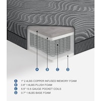 8" Copper-Infused Memory Foam Hybrid Mattress Display Cube