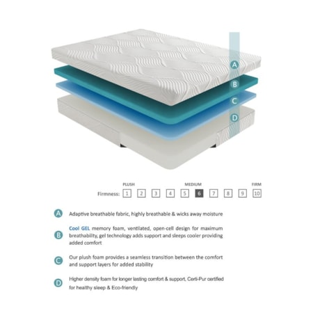 Memory Foam Mattress