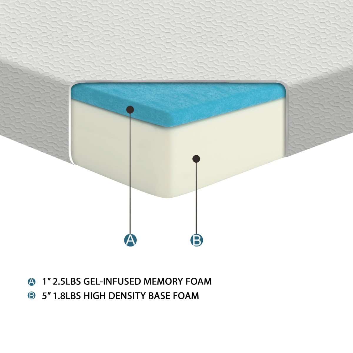 6" Memory Foam Mattress