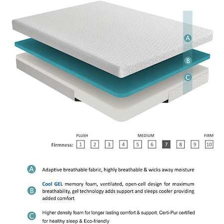 8" Twin Gel-Infused Memory Foam Mattress