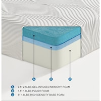 10" Gel-Infused Memory Foam Mattress Display Cube