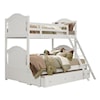 Homelegance Furniture Clementine Twin over Full Bunk Bed