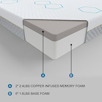 8" Copper-Infused Memory Foam Mattress Display Cube