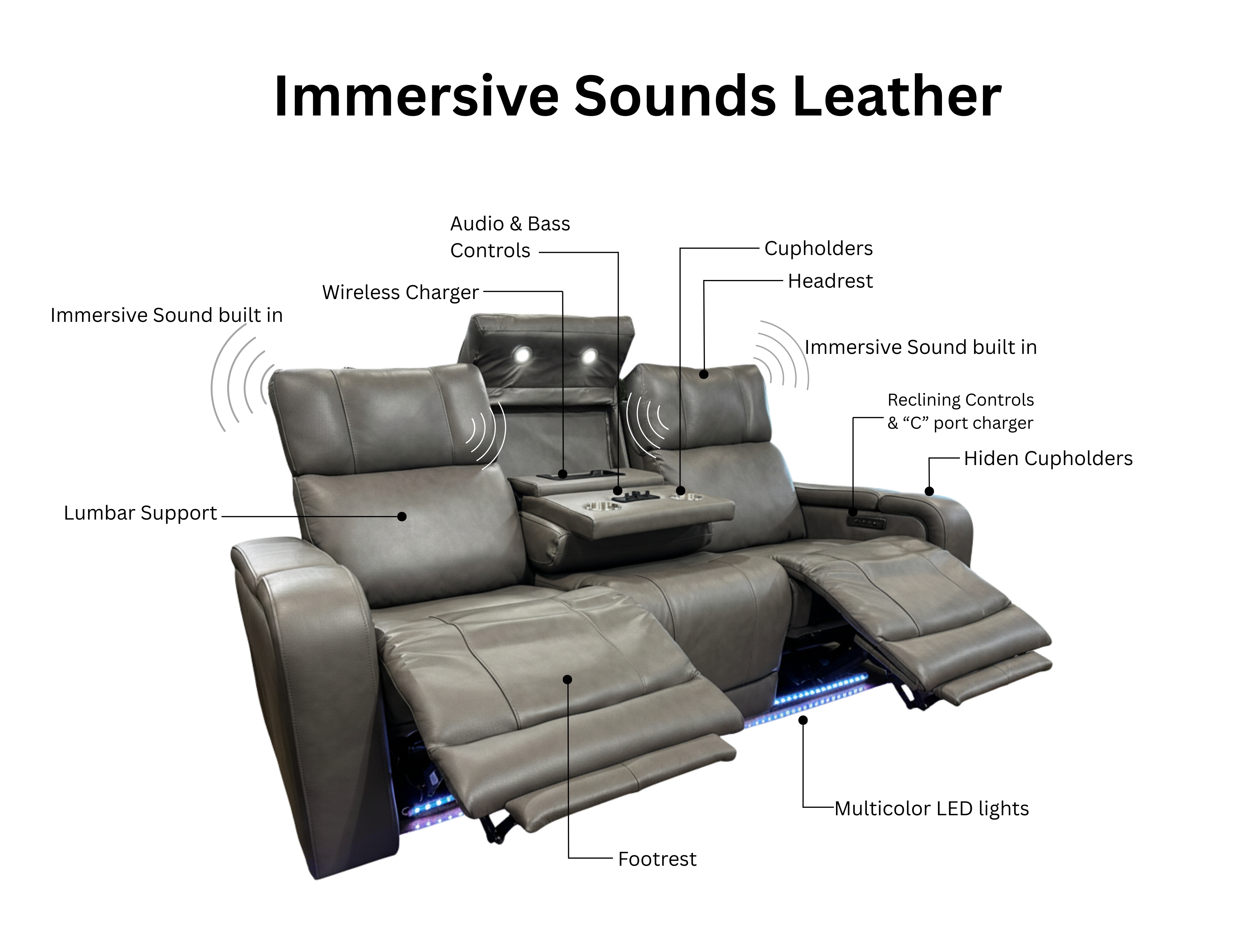 Sofa Lumbar 3.0 Mech Immersive Sound Leather