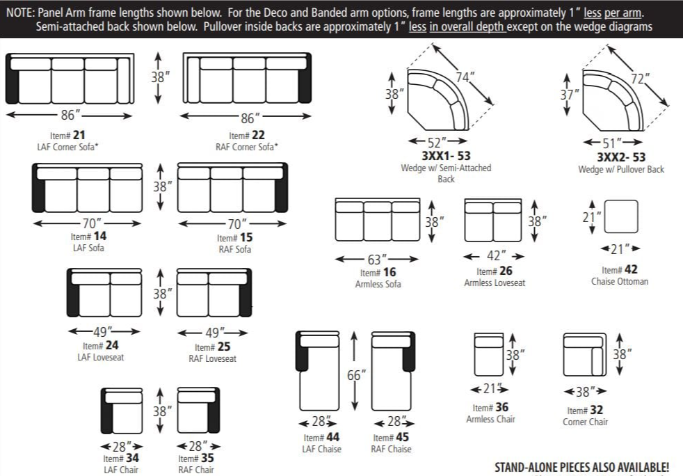 Vera Customizable Sectional