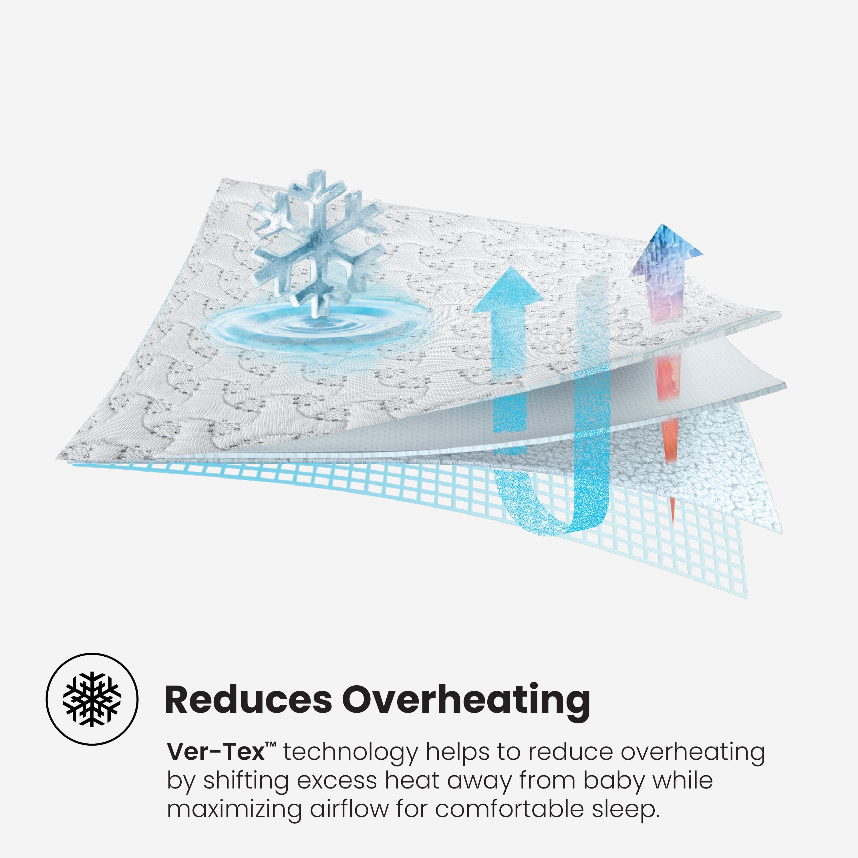 Bedgear Ver-Tex Crib Mattress Protector Ver-Tex Crib Mattress Protector (Pack Of 2)