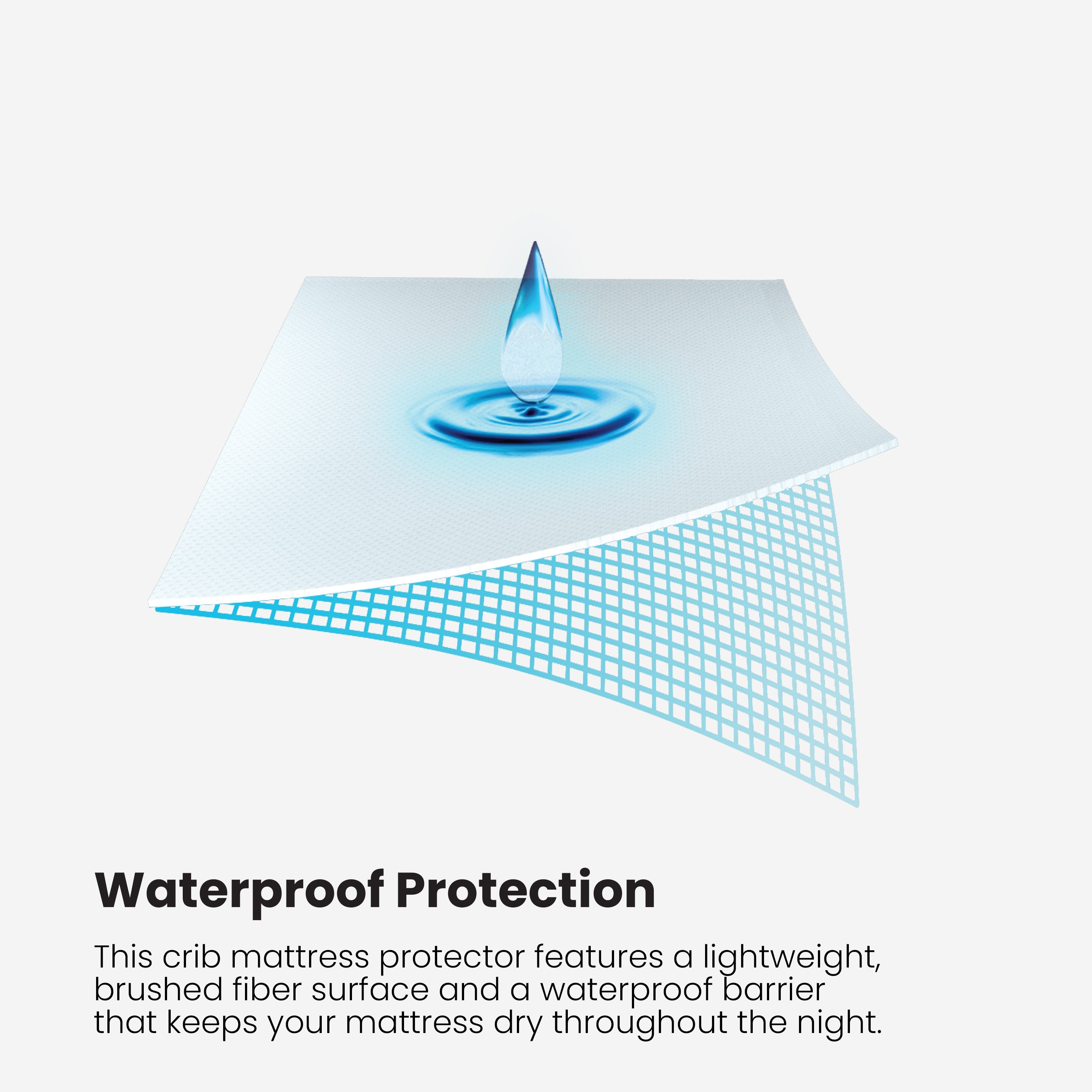 Bedgear IProtect Mattress Protector Iprotect Crib Mattress Protector