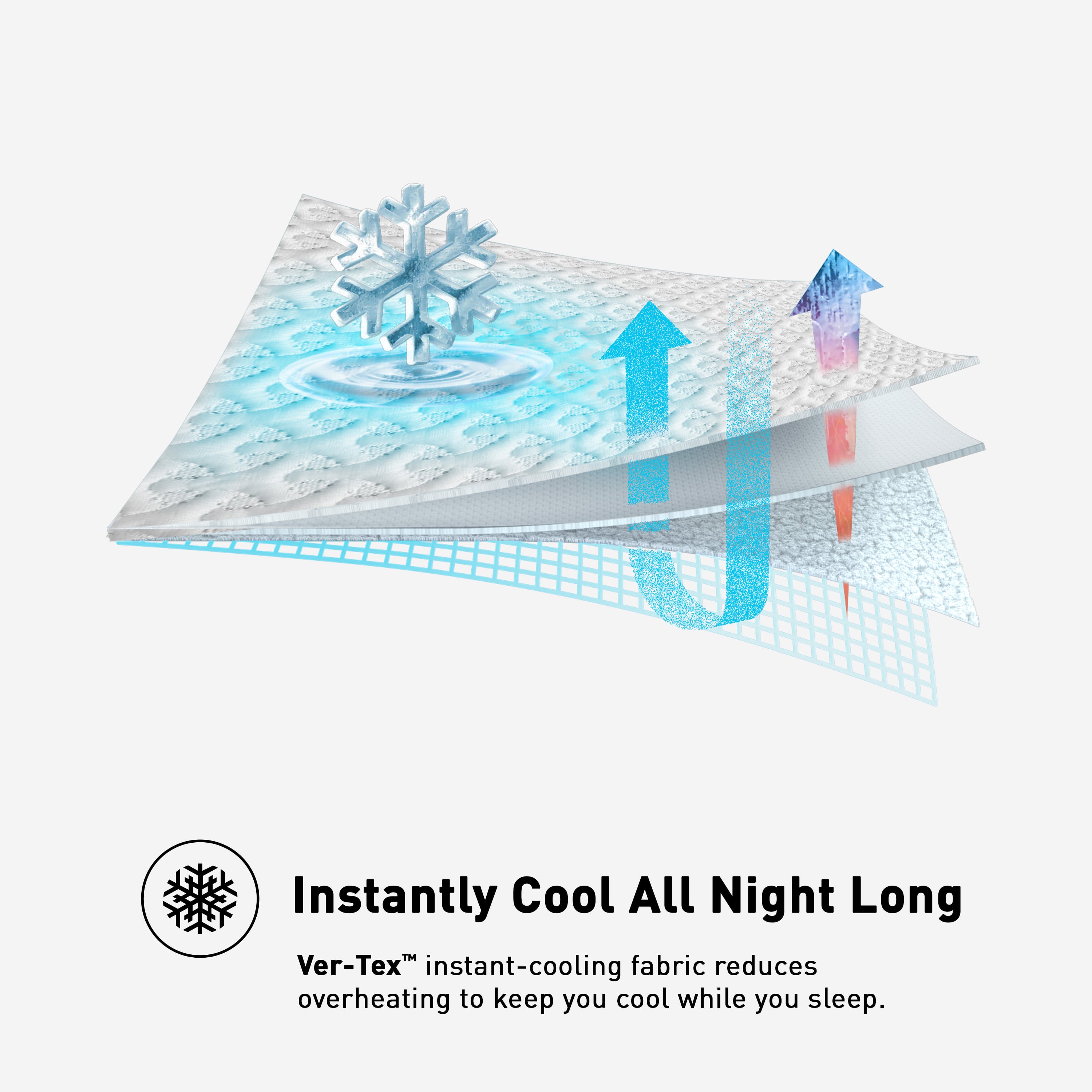 Bedgear Ver-Tex Mattress Protector Ver-Tex Mattress Protector