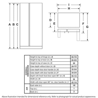 GE Appliances Refrigerators Side-By-Side Refrigerator - GSS25GYPFS