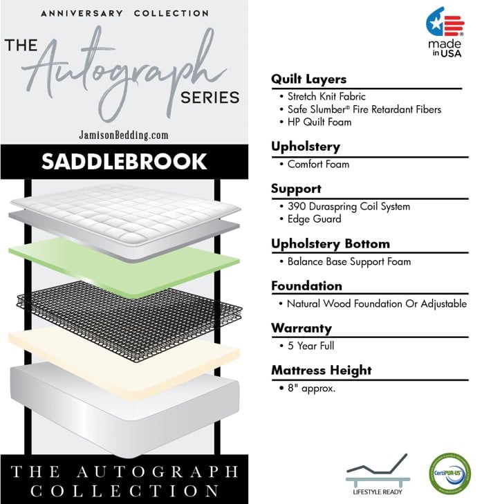 SADDLEBROOK QUEEN MATTRESS |