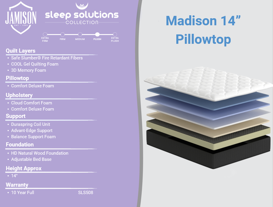 MADISON PILLOW TOP 14" QUEEN | MATTRESS
