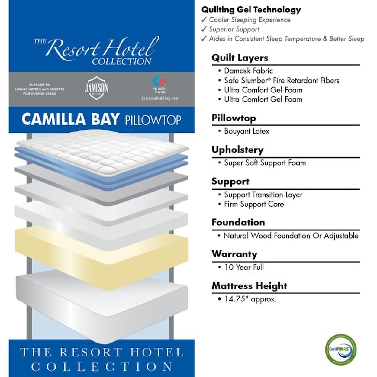 Jamison Bedding Resort Hotel Camilla Bay Pillow Top CAMILLA BAY PILLOWTOP LATEX/FOAM. | KING MAT