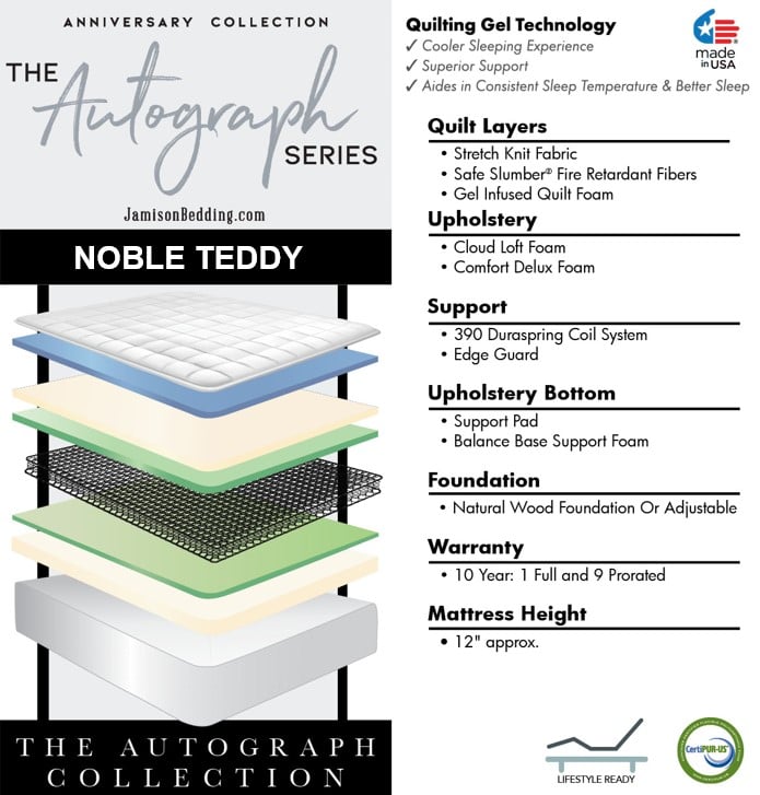 NOBLE TEDDY QUEEN MATTRESS |